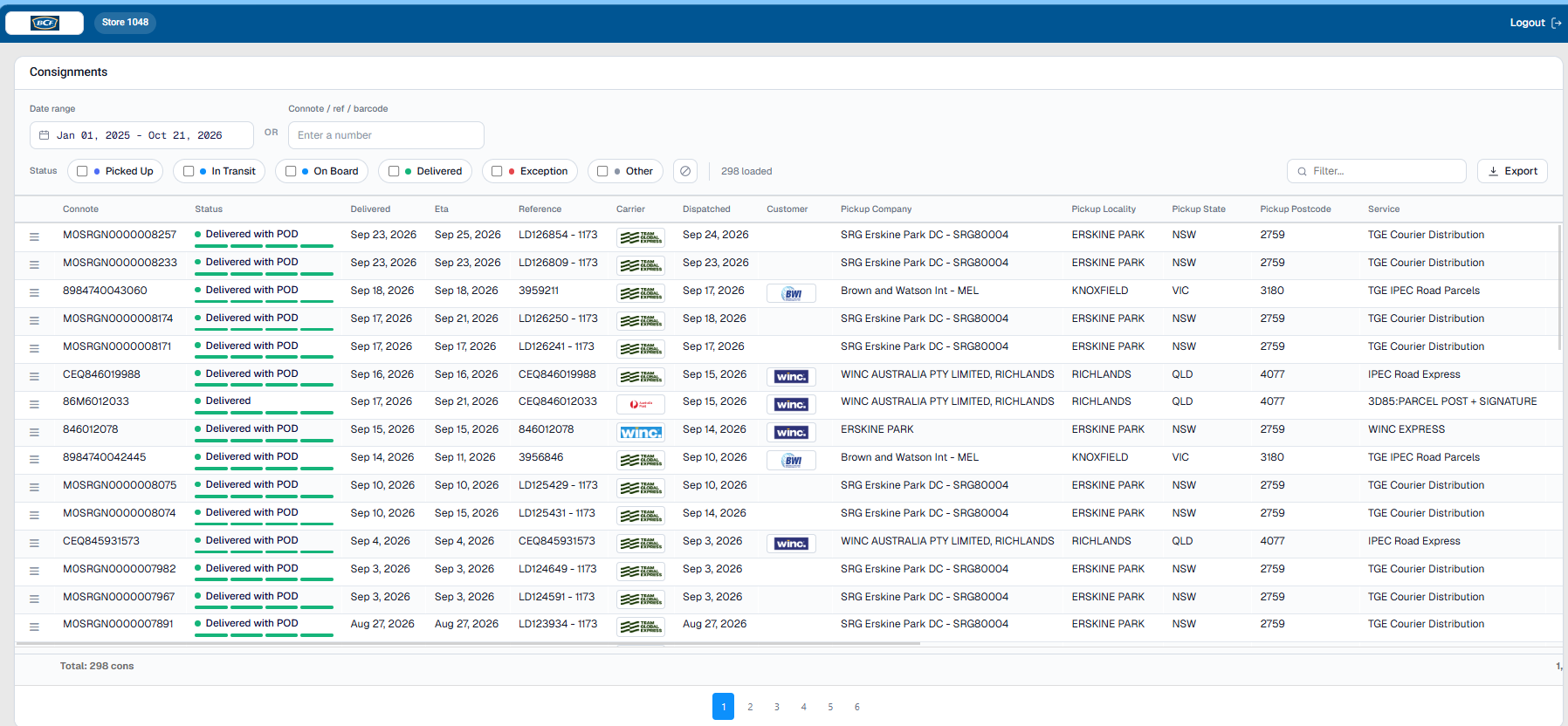 Cario Dealers Portal showing incoming consignments for BCF Store 1048, including status, ETA, carrier and sender.